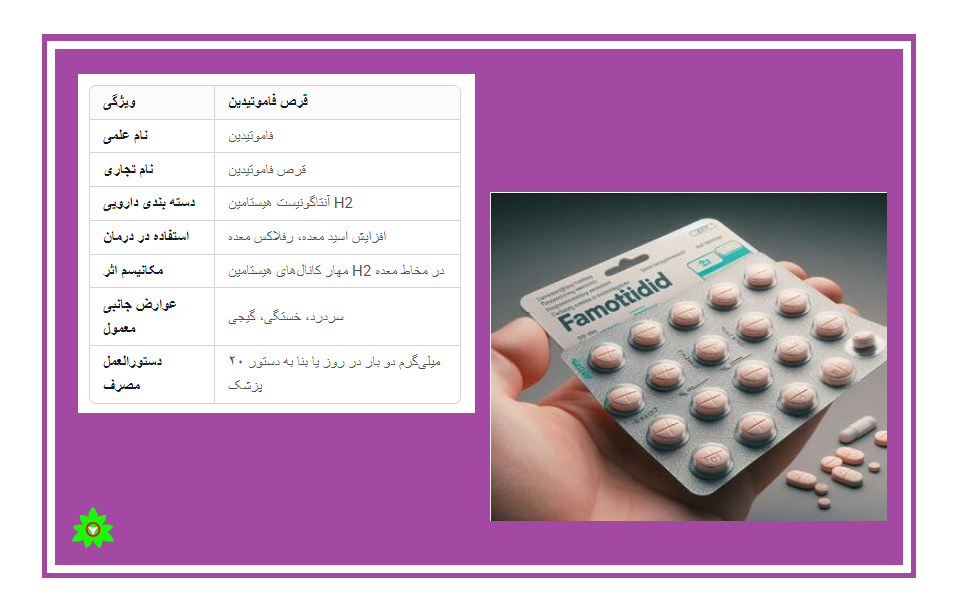 فاموتیدین چیست جدول دارویی