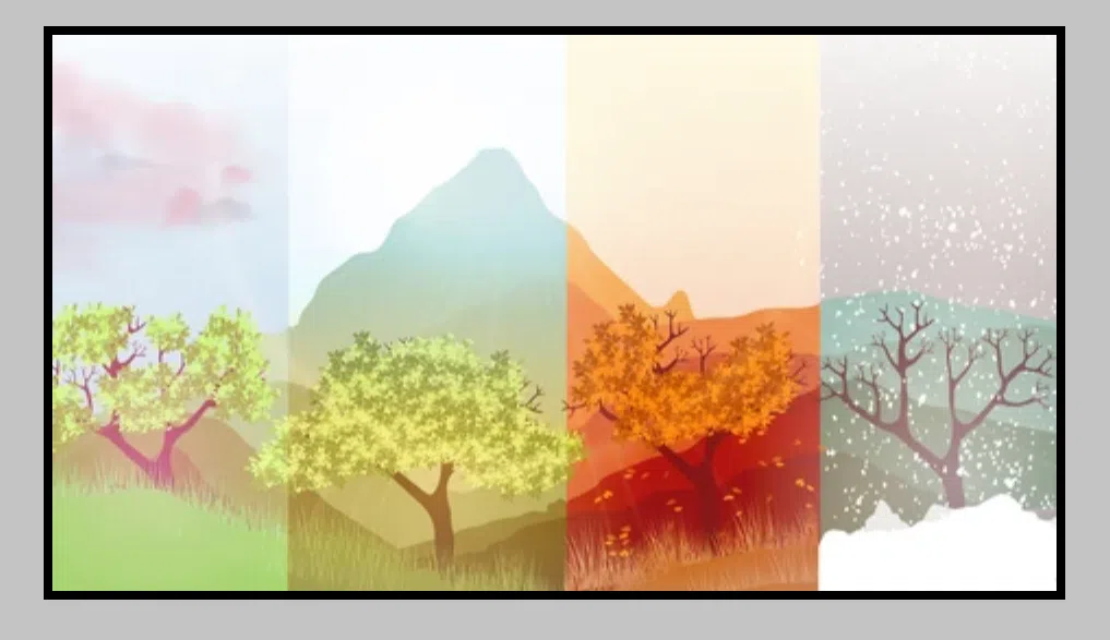 مزاج و آلرژی دموی و سوداوی....