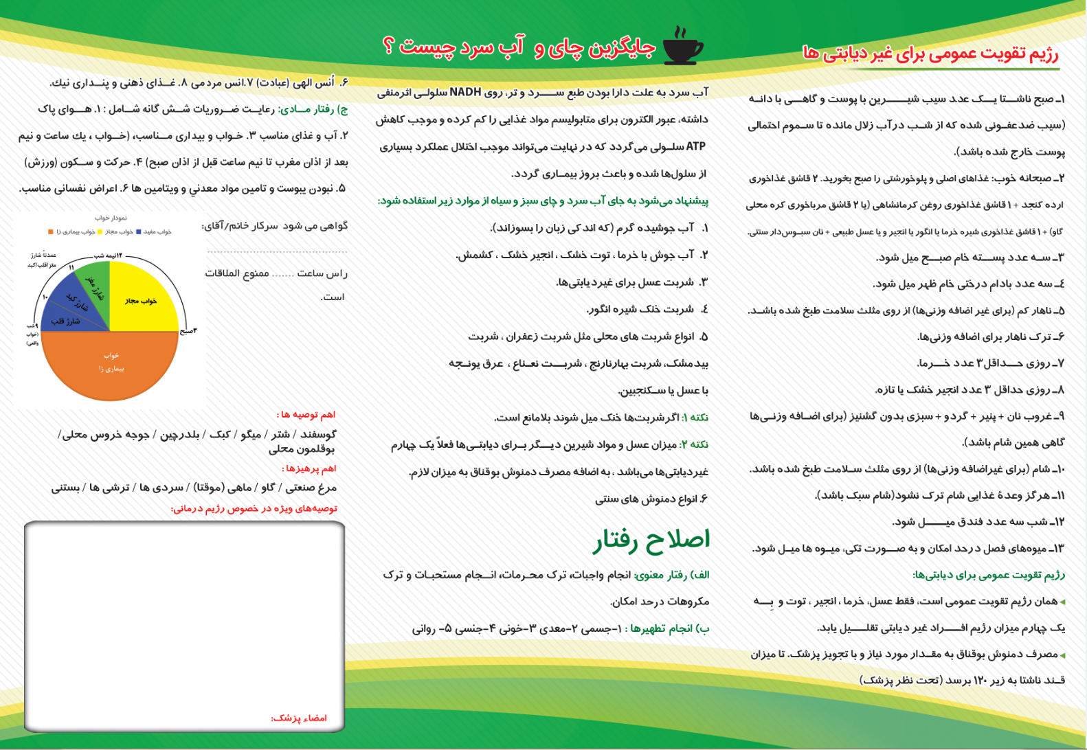 برشور مثلث سلامت2